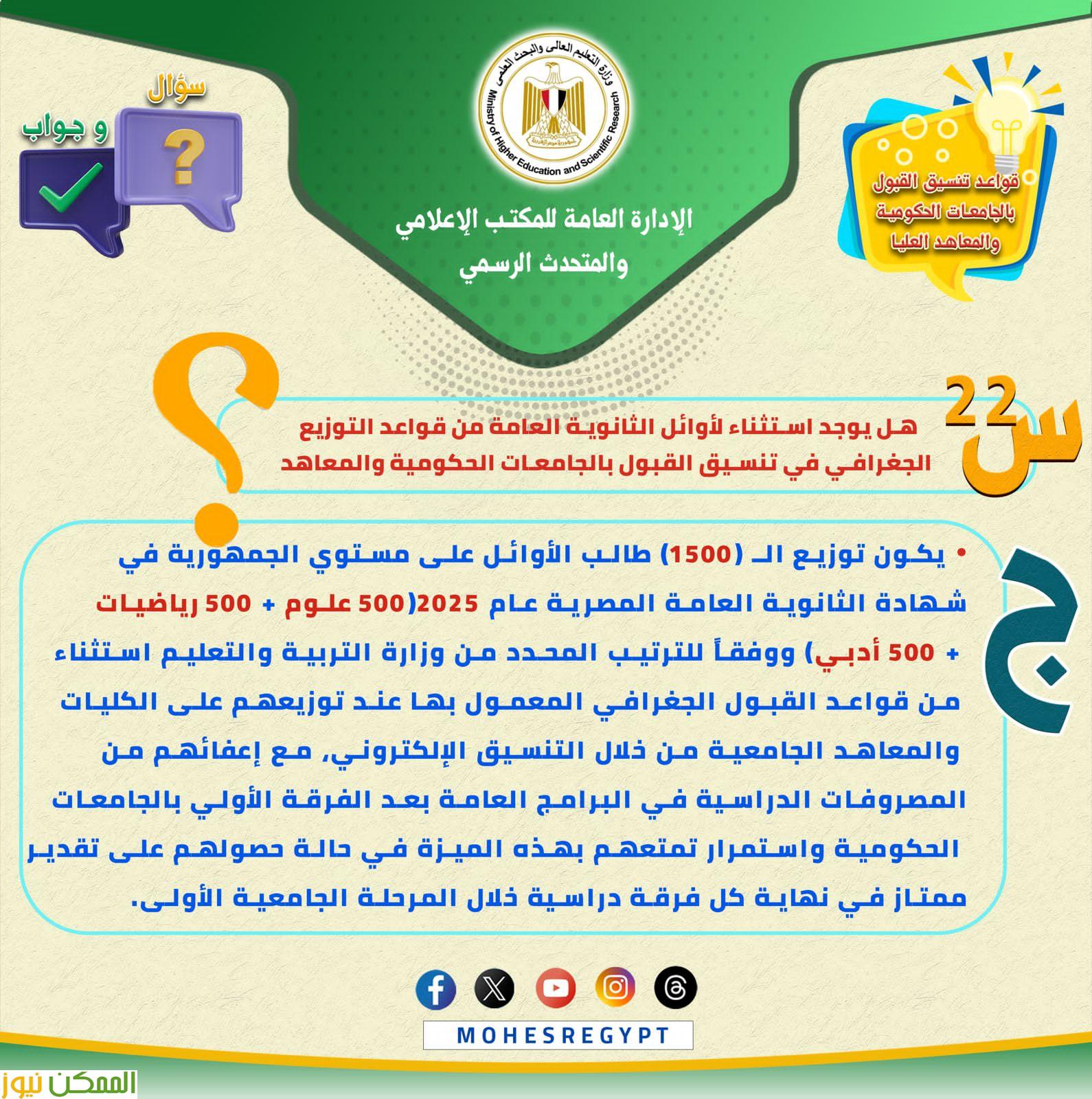 almomken.com 56dafb97
