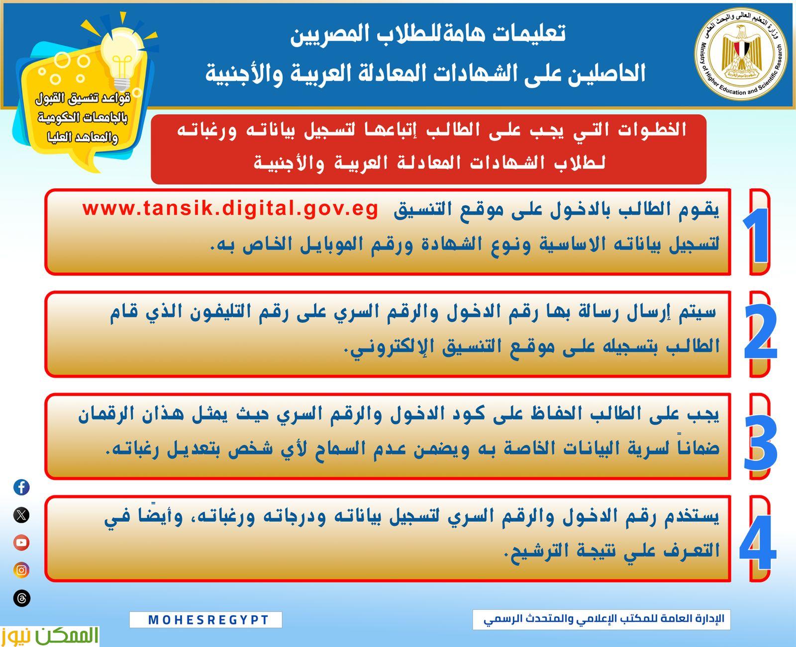 أدلة إرشادية حول ضوابط تقديم الطلاب الحاصلين على الشهادات المعادلة العربية والأجنبية لتنسيق الجامعات الحكومية 7 أدلة إرشادية حول ضوابط تقديم الطلاب الحاصلين على الشهادات المعادلة العربية والأجنبية