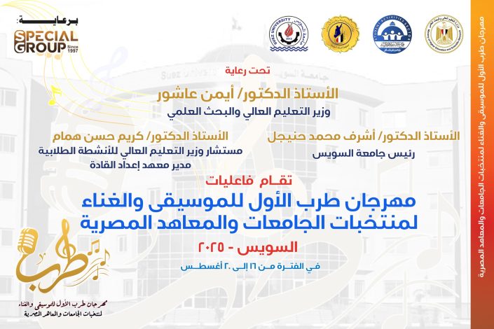 جامعة القاهرة تتصدر الجامعات المصرية في تصنيف شنغهاي 2025 1 almomken.com 882b7c80