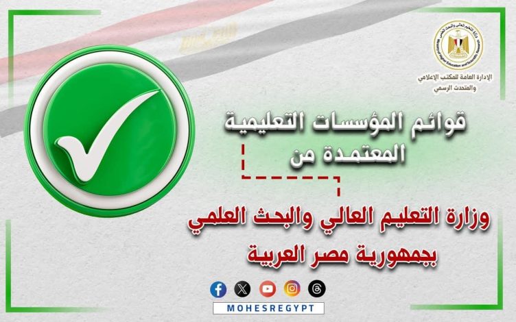 القوائم المُحدثة لمؤسسات التعليم العالي المُعتمدة بجمهورية مصر العربية 4 almomken.com b92b701d