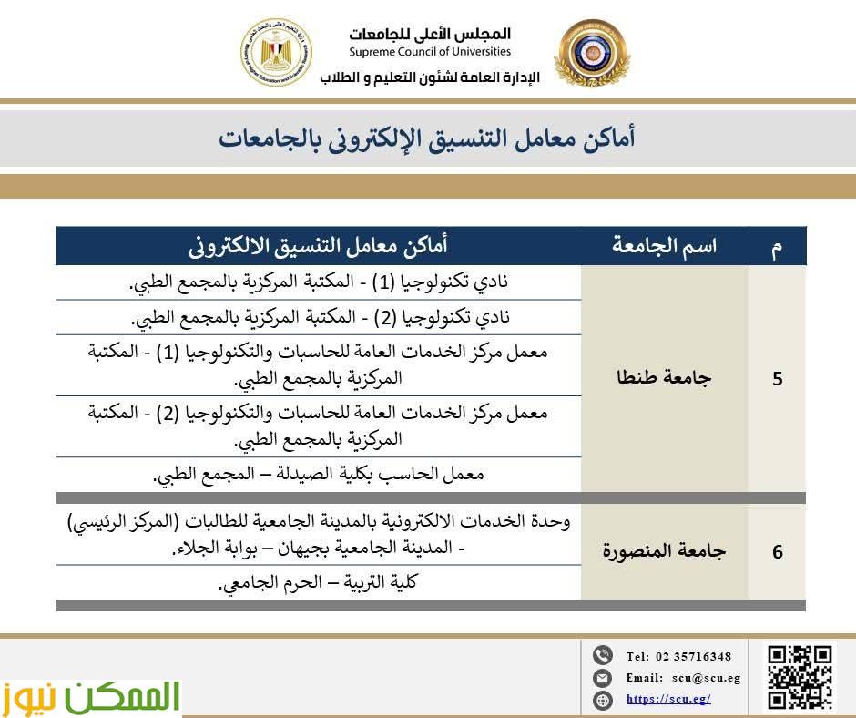 معامل الحاسبات بالجامعات الحكومية مستمرة في تقديم الدعم الفني لطلاب الثانوية العامة في تنسيق الجامعات والمعاهد 2025