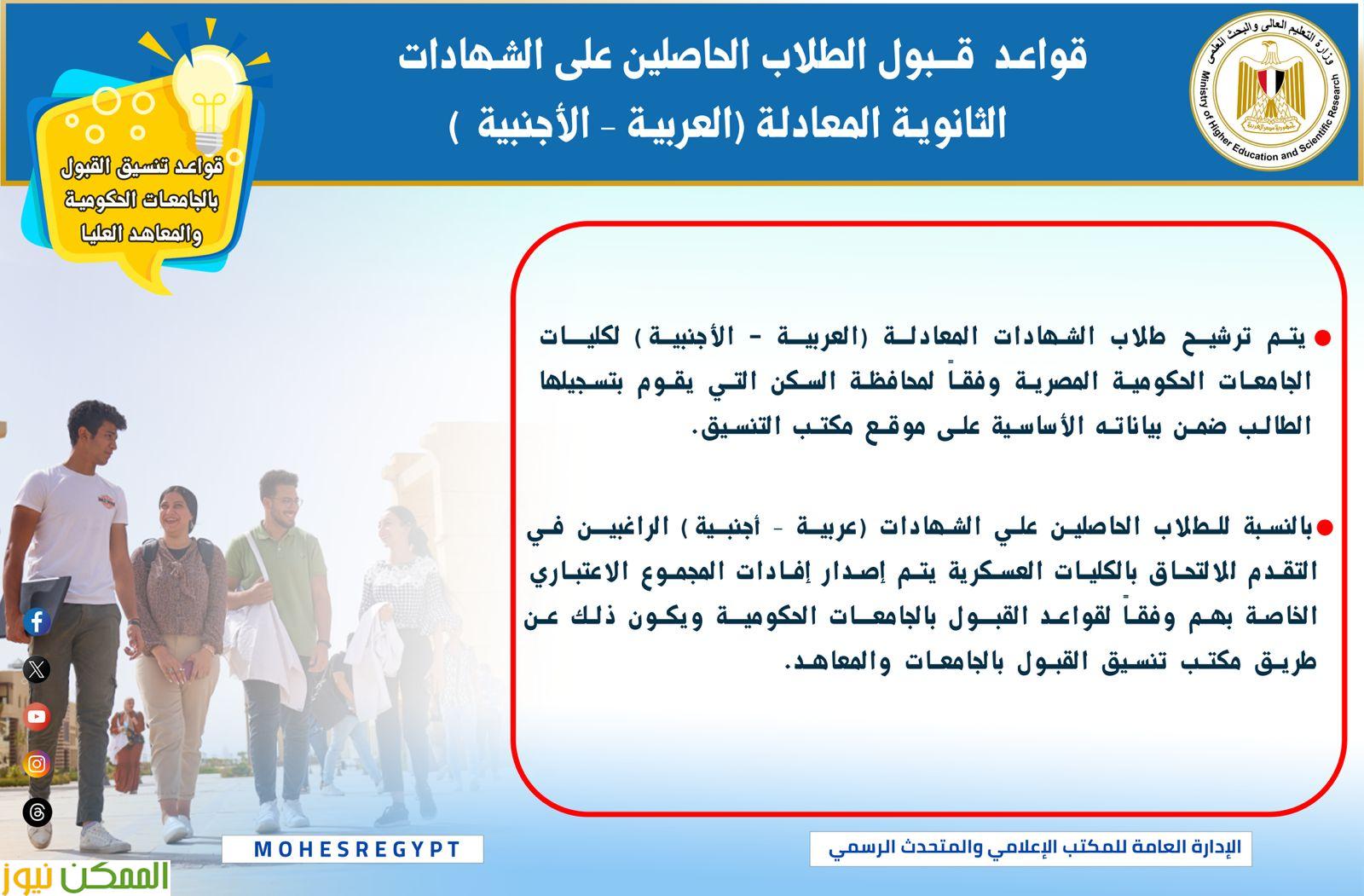 أدلة إرشادية حول ضوابط تقديم الطلاب الحاصلين على الشهادات المعادلة العربية والأجنبية لتنسيق الجامعات الحكومية 6 almomken.com c0649a47