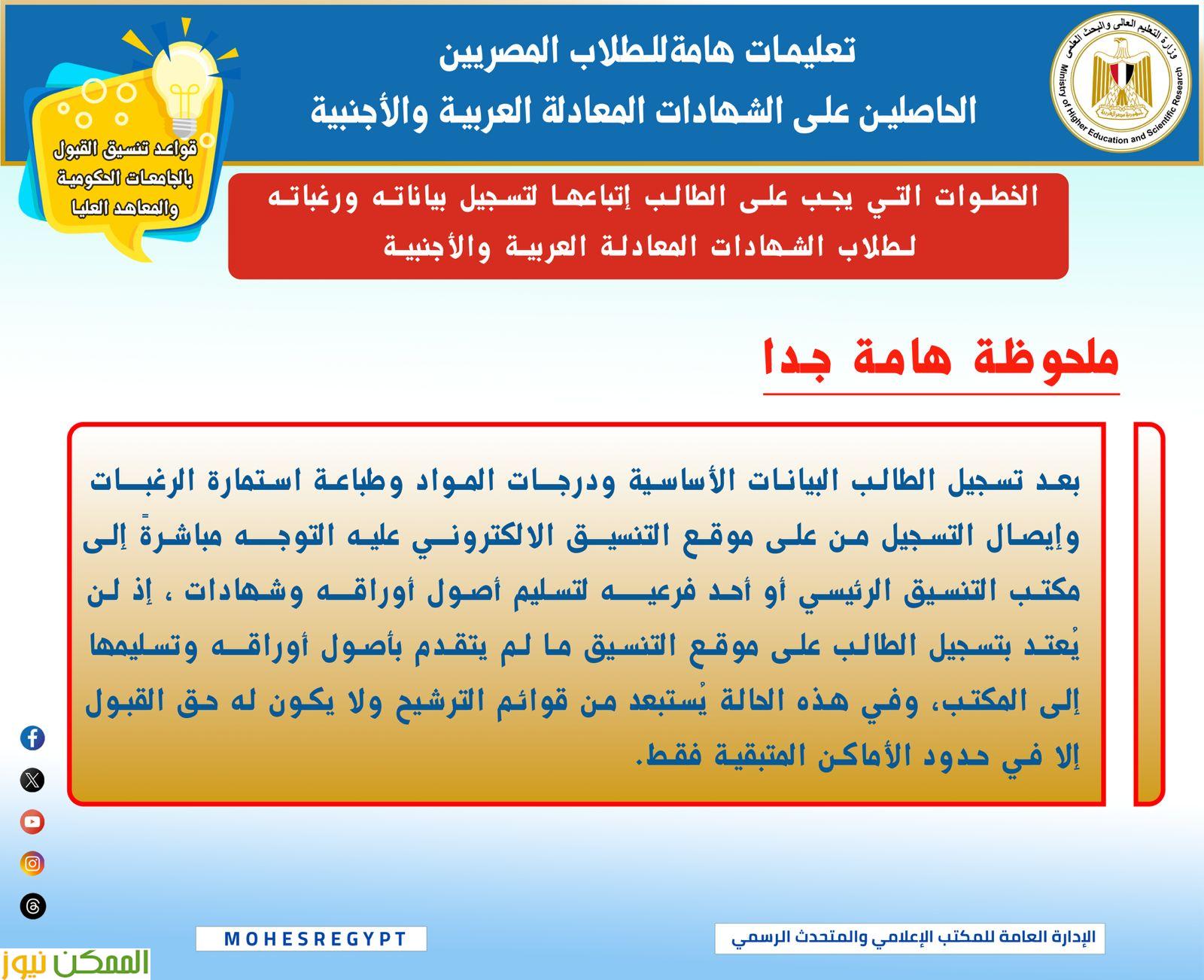 أدلة إرشادية حول ضوابط تقديم الطلاب الحاصلين على الشهادات المعادلة العربية والأجنبية لتنسيق الجامعات الحكومية 9 أدلة إرشادية حول ضوابط تقديم الطلاب الحاصلين على الشهادات المعادلة العربية والأجنبية