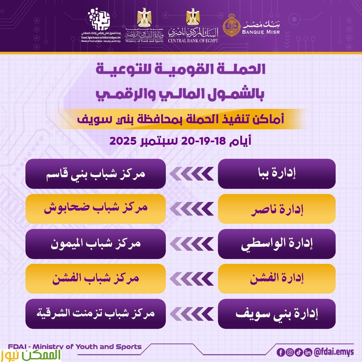 إطلاق الحملة القومية للتوعية بالشمول المالي والرقمي بالفيوم وبني سويف 3 إطلاق الحملة القومية للتوعية بالشمول المالي