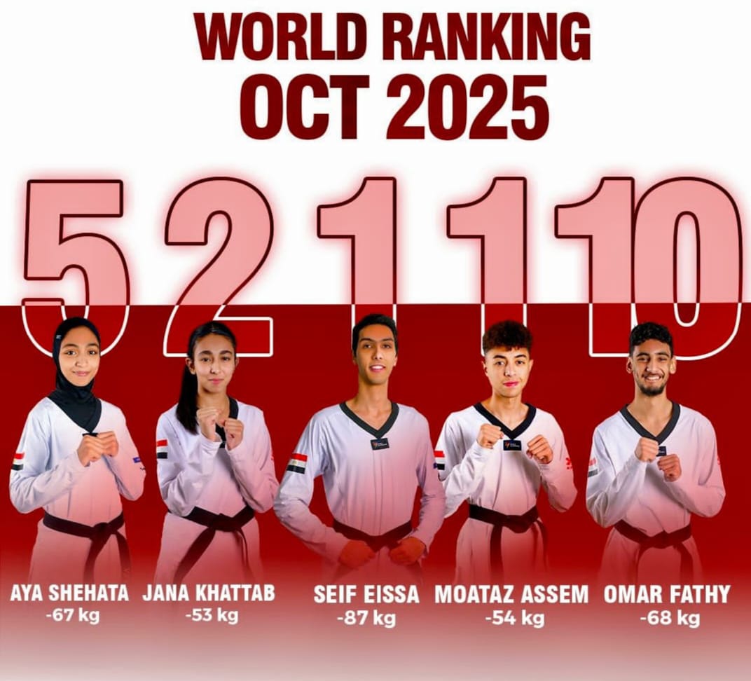 مصر تتربع على عرش التايكوندو العالمي.. وزير الشباب والرياضة يهنئ الأبطال بعد تصدر التصنيف الدولي