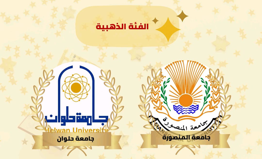 نتائج مسابقة أفضل جامعة في الأنشطة الطلابية للعام الجامعي 2024/2025