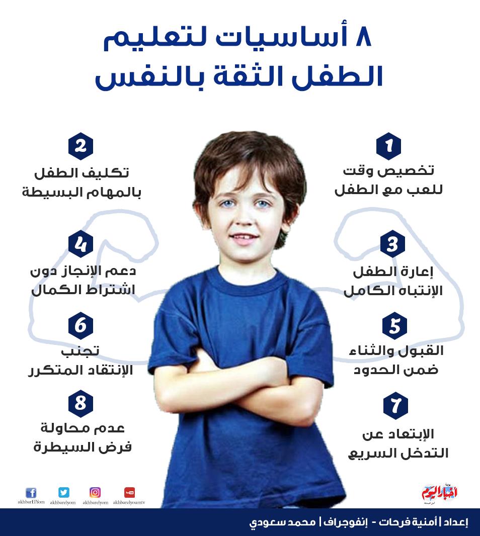 كيفية تعزيز الثقة بالنفس لدى طفلك ؟..دكتورة فاطمة صادق عيسى 3 كيفية تعزيز الثقة بالنفس لدى طفلك ؟