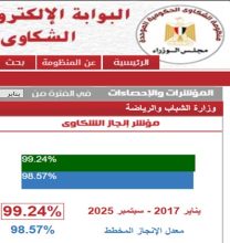 almomken.com c7873a4c