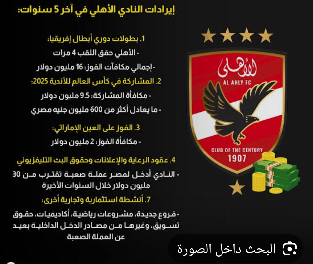 هذا البوست كان منشورا على جوجل