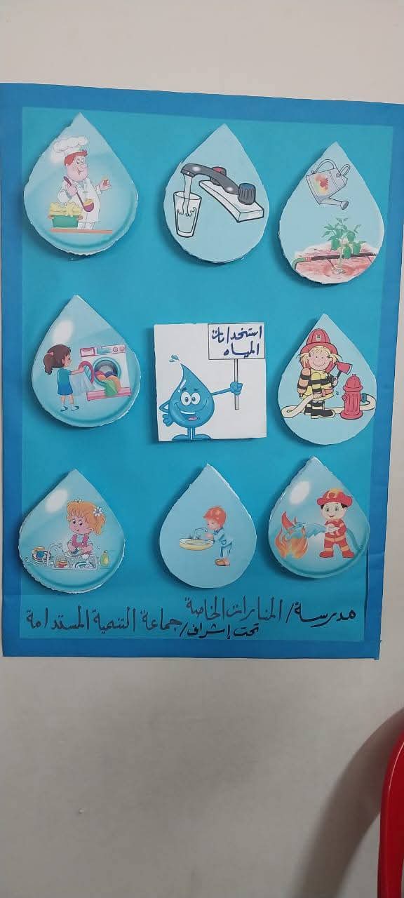 ترشيد المياه في المدارس: محاضرة توعوية بمدرسة المنارات بشرق طنطا 