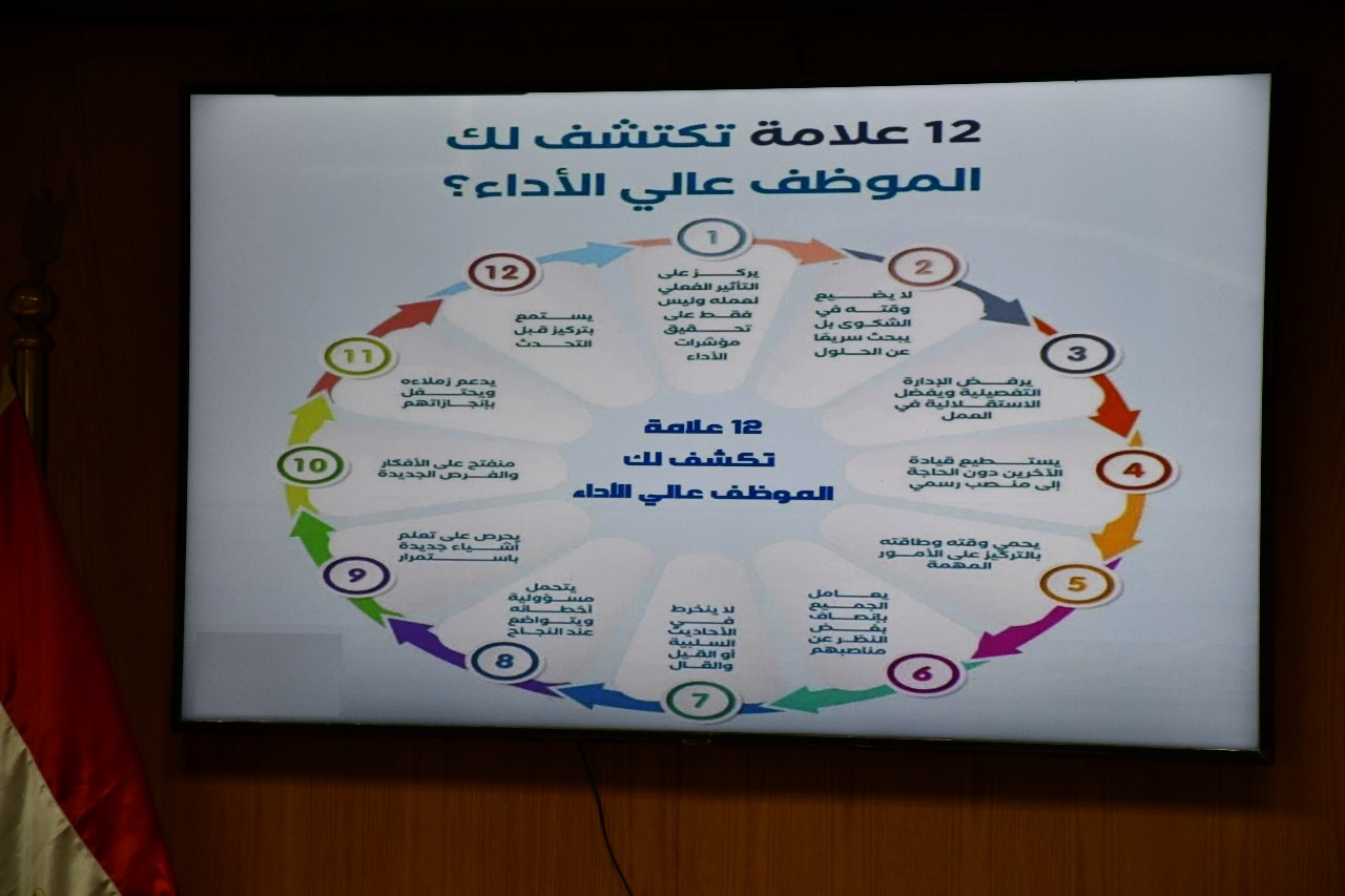 حلوان تنظم دورة تدريبية متخصصة حول القرار الإداري ومهارات اتخاذ القرار