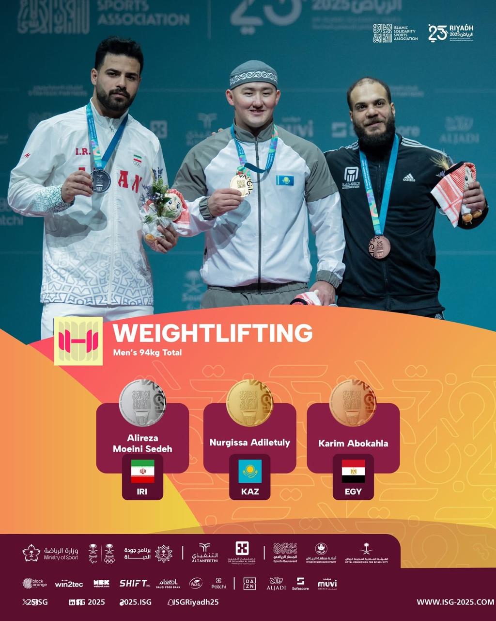 البعثة المصرية تحصد المركز الثالث ب٢٤ ميدالية حتى الآن فى دورة التضامن الإسلامي