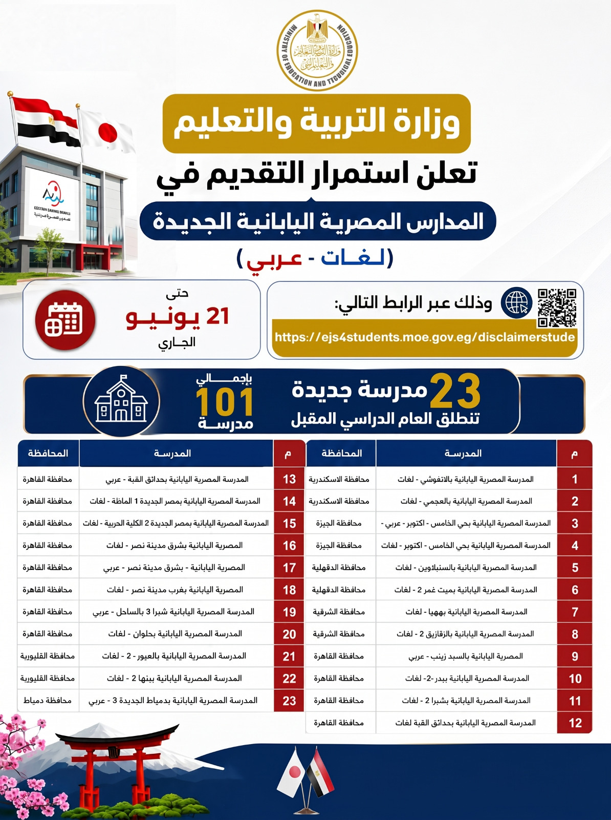 مد فترة التقديم بالمدارس المصرية اليابانية الجديدة حتى 21 يونيو