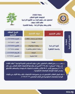 بدء اختبارات الدبلومات والمعاهد الفنية 10 almomken.com 047d5cfa