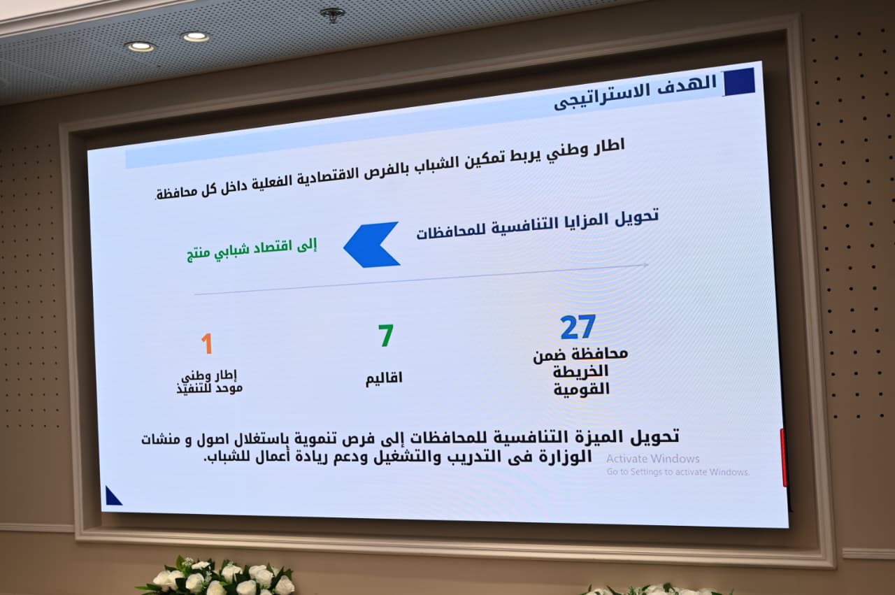 إطلاق مشروع "اقتصاد الشباب" لتعظيم مساهمة الشباب في النشاط الاقتصادي