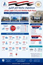 almomken.com a70b17a8