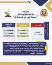 بدء اختبارات الدبلومات والمعاهد الفنية 4 almomken.com e600ce73
