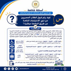 سادس الأدلة الإرشادية للتوعية بقواعد قبول الطلاب ذوي الإعاقة بالجامعات الحكومية والمعاهد 6 almomken.com 15acd479