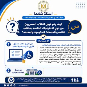 سادس الأدلة الإرشادية للتوعية بقواعد قبول الطلاب ذوي الإعاقة بالجامعات الحكومية والمعاهد 5 almomken.com 2f58b765