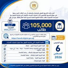 105 ألف طالب يسجلون لأداء اختبارات القدرات 3 almomken.com 3431f488