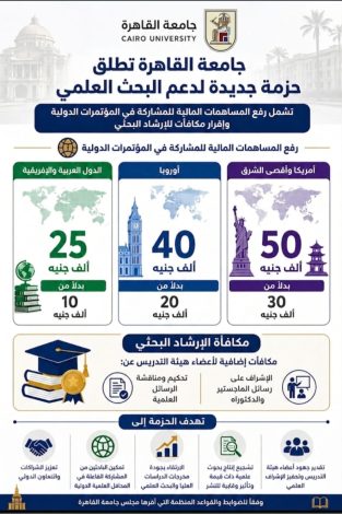 جامعة القاهرة تطلق حزمة جديدة لدعم البحث العلمي 2 almomken.com 500103f3