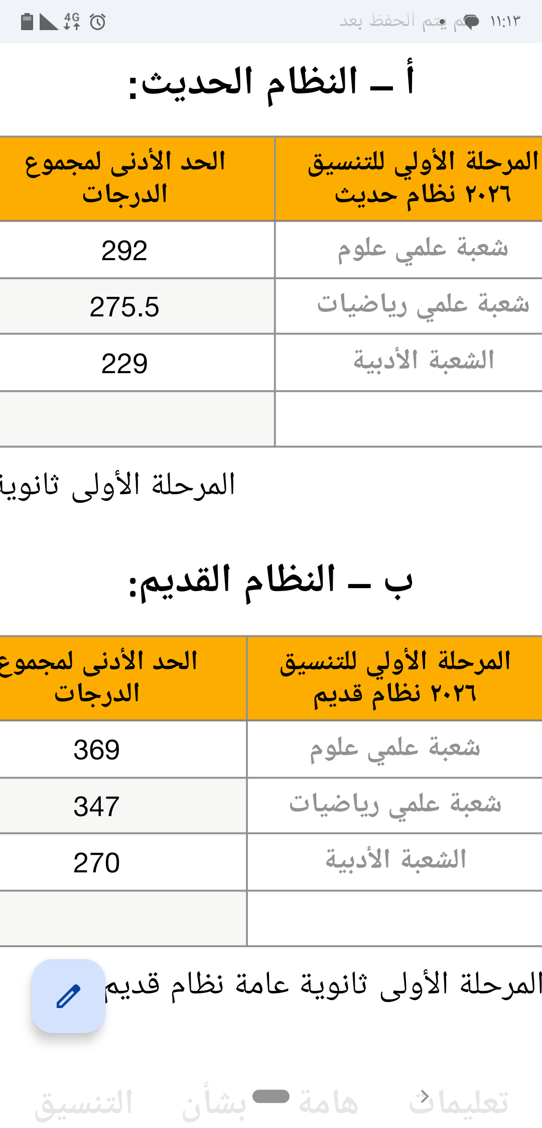 ٢٩٢ درجة الحد الأدنى لعلمى علوم بنسبة 91,4% و٢٧٥.٥ للرياضيات بنسبة 86,9 و الادبى ٢٢٩ بنسبة 71,56% نظام حديث 5 almomken.com 689d9641