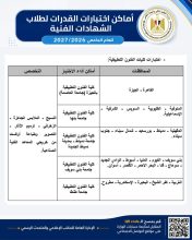 بدء تسجيل اختبارات القدرات المؤهلة للالتحاق ببعض الكليات لطلاب الشهادات الفنية الصناعية 2 almomken.com f5d4bb5e