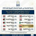 almomken.com 02499345