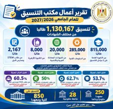 almomken.com 1271dea1